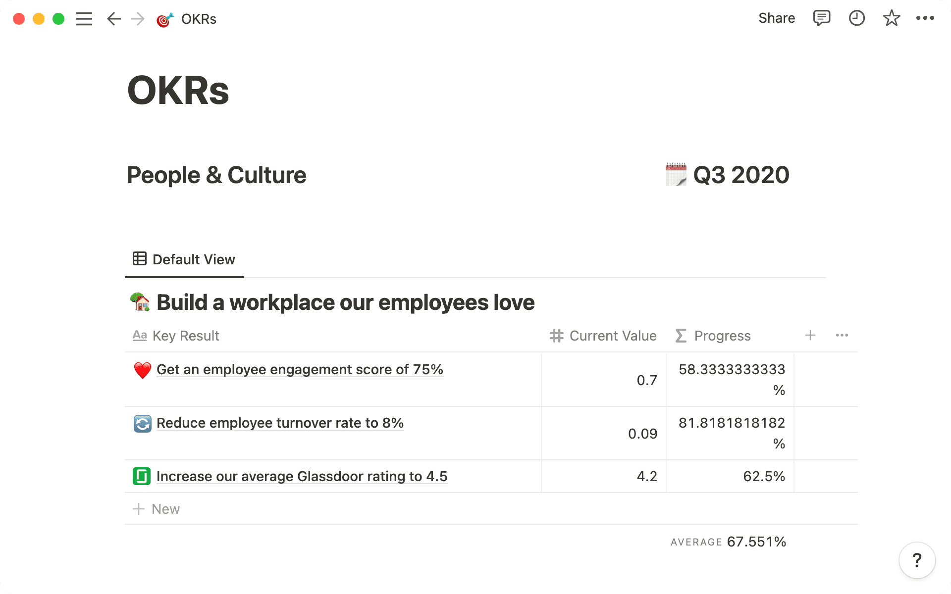 Keep objectives in different tables with key results in those tables.