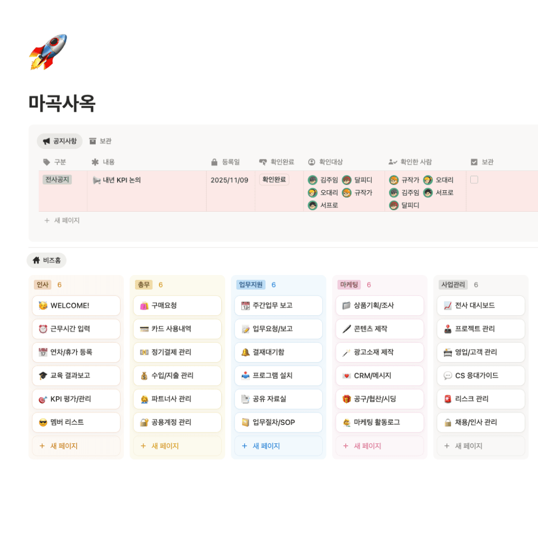 10인 미만 스타트업에 즉시 작동하는 소규모 조직 전용 노션 워크스페이스